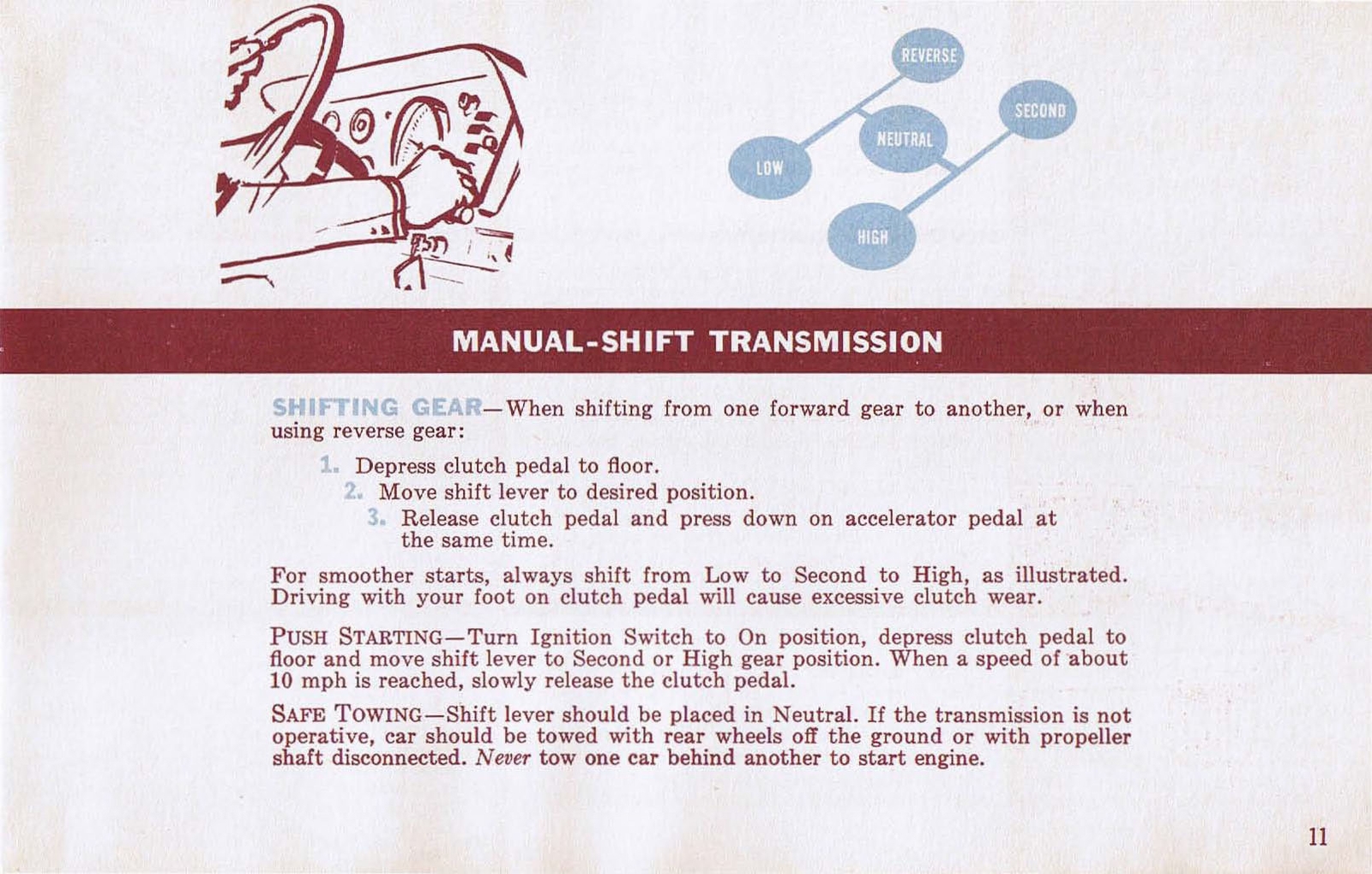 n_1962 Plymouth Owners Manual-11.jpg